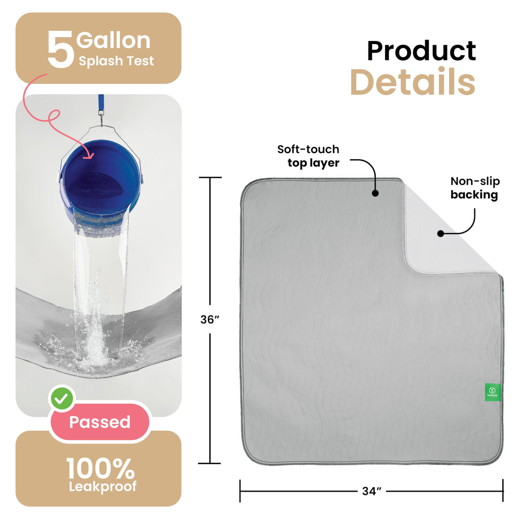 IMPROVIA® Washable Underpads, Heavy Absorbency Reusable Incontinence Pads Jansha Store