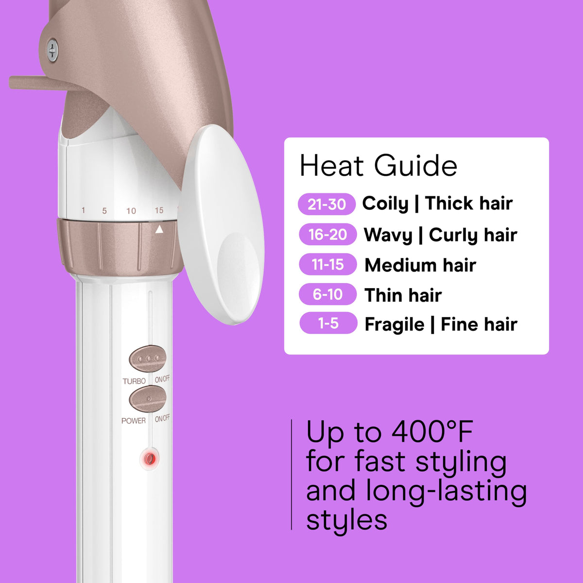 Conair Curling Iron, Double Ceramic, 1/2-in. Barrel, White/Rose Gold Jansha Store