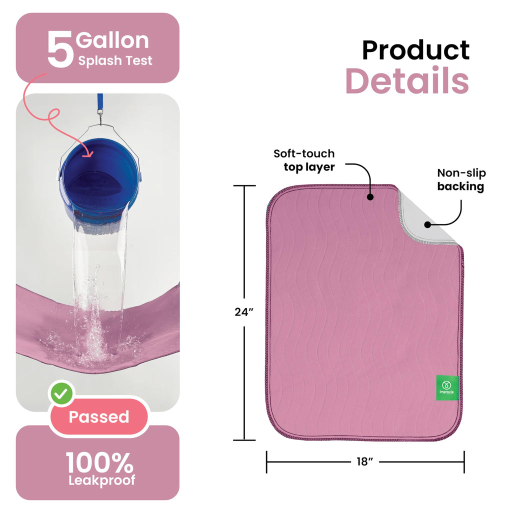 IMPROVIA® Washable Underpads, Heavy Absorbency Reusable Incontinence Pads Jansha Store