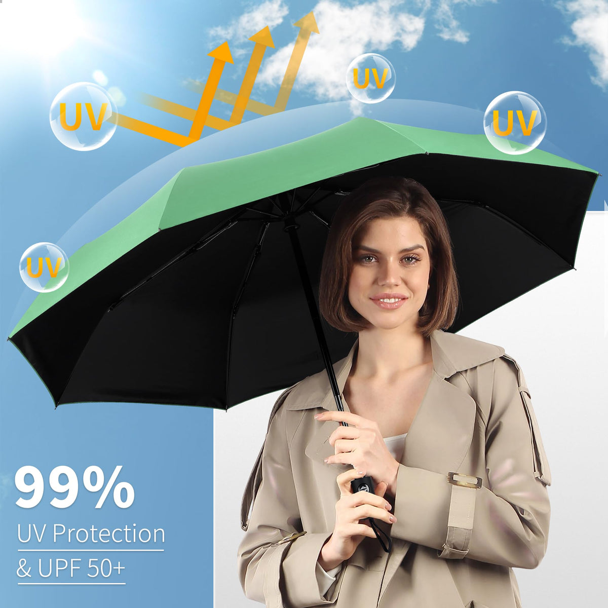 Seniny Windproof Travel Umbrella, Automatic Umbrellas for Rain, Portable & Compact Umbrellas for Backpack, Strong UV for Protection, Folding Small Sun Umbrella for Car, Walking Jansha Store