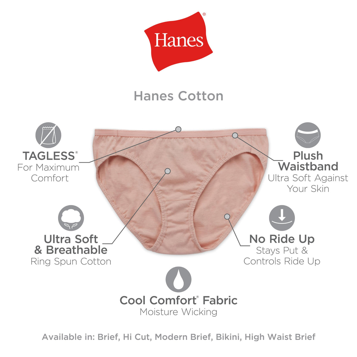 Hanes Women's Underwear Pack, 10-Pack, Full-Coverage Cotton Blend Panties, Moisture-Wicking Underwear for Women Jansha Store