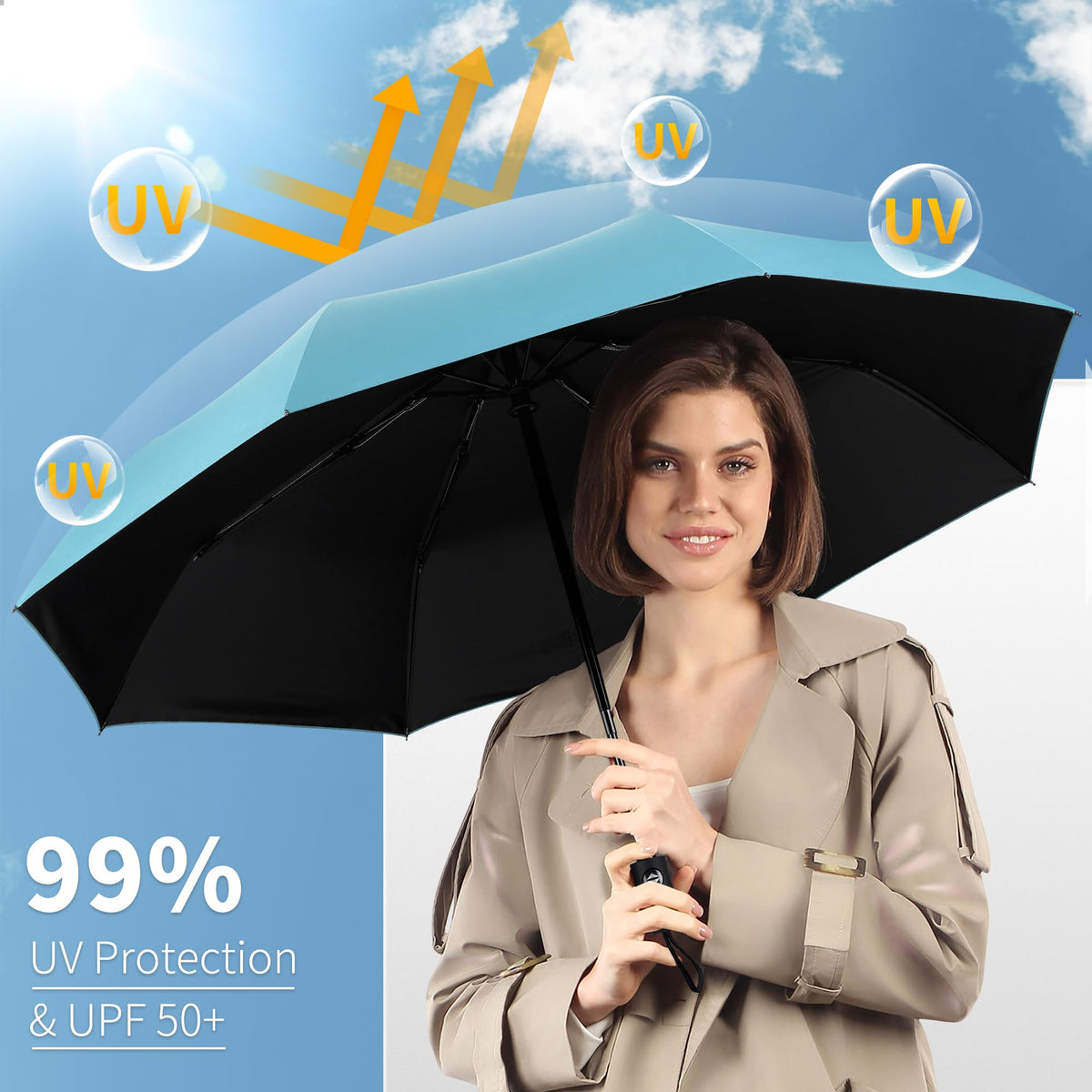Seniny Windproof Travel Umbrella, Automatic Umbrellas for Rain, Portable & Compact Umbrellas for Backpack, Strong UV for Protection, Folding Small Sun Umbrella for Car, Walking Jansha Store