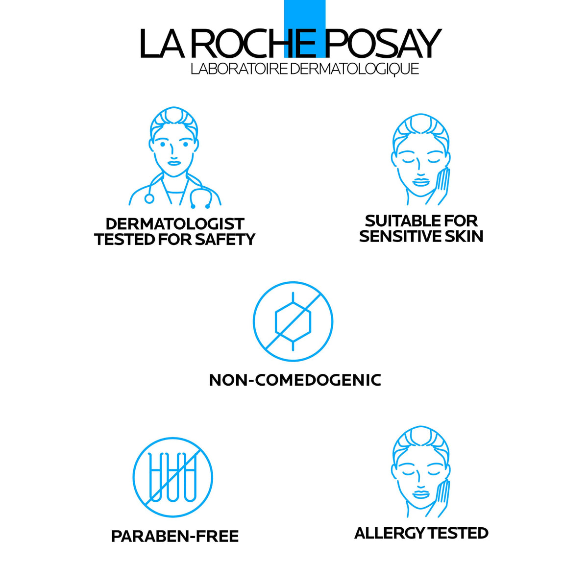 La Roche-Posay Cicaplast Balm B5, Barrier Repair Cream for Dry Skin Jansha Store
