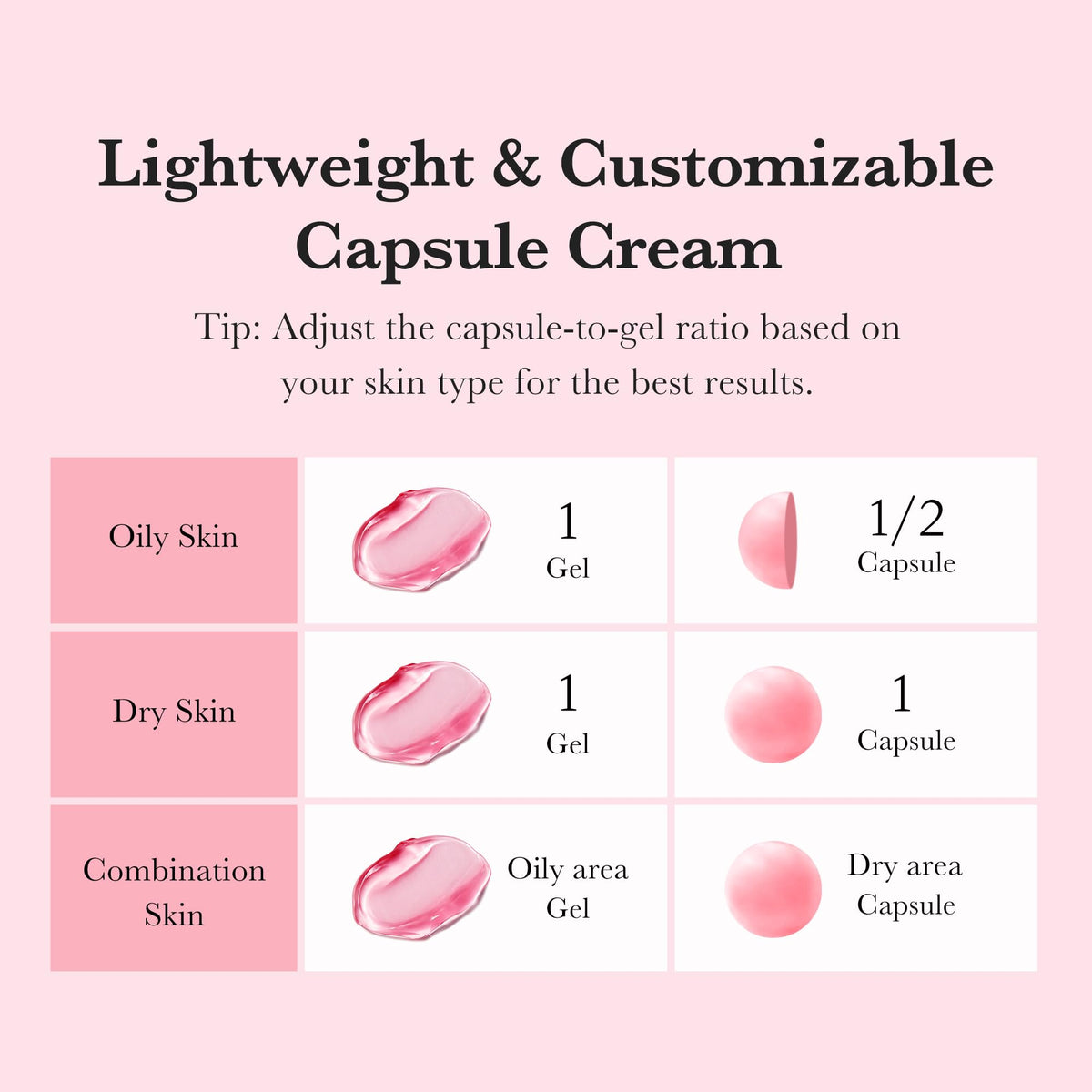 medicube Capsule Cream with Deep Vitamin C for Radiance Jansha Store