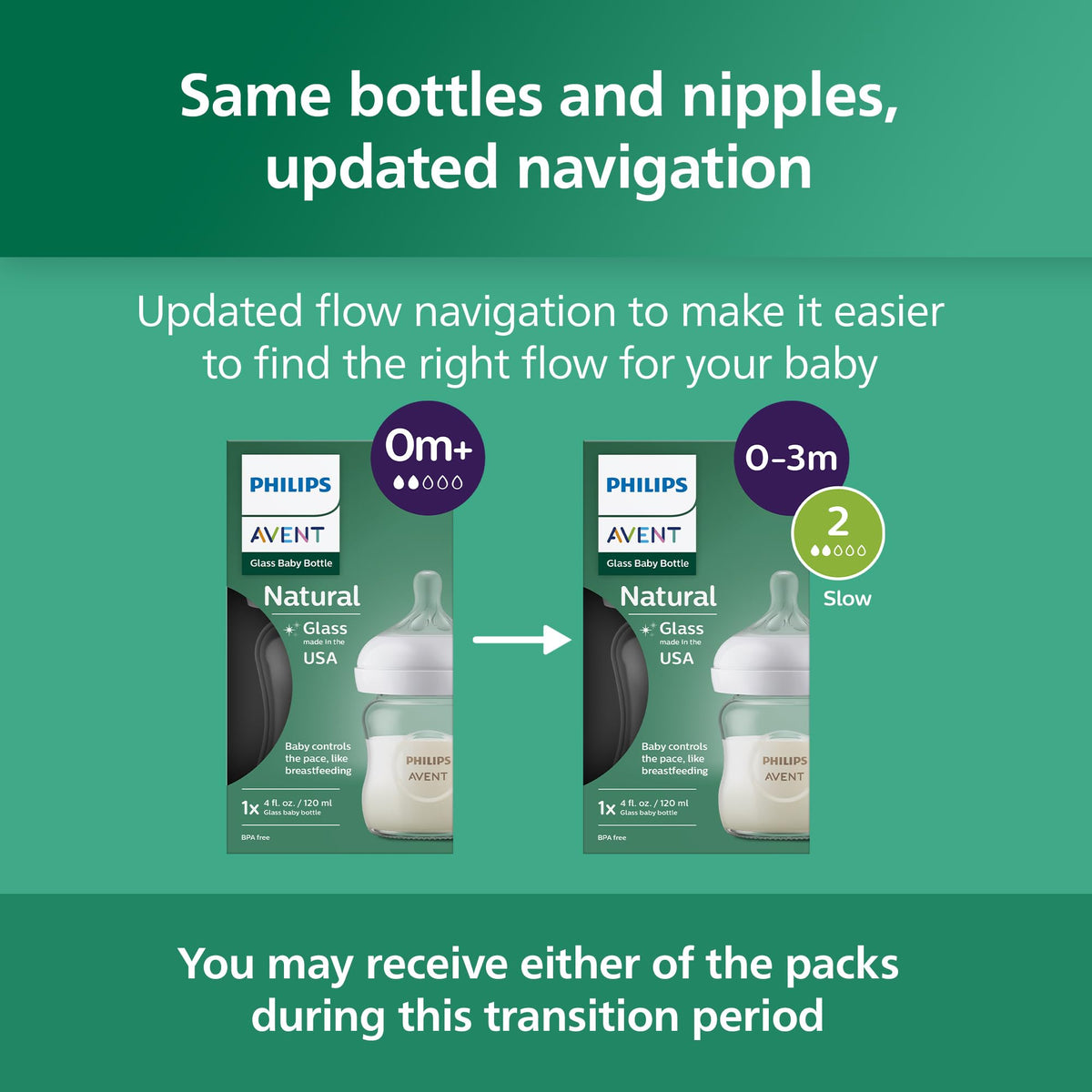 Philips Avent Natural Glass Baby Bottles, Medium Flow, 8 oz, BPA-Free Jansha Store