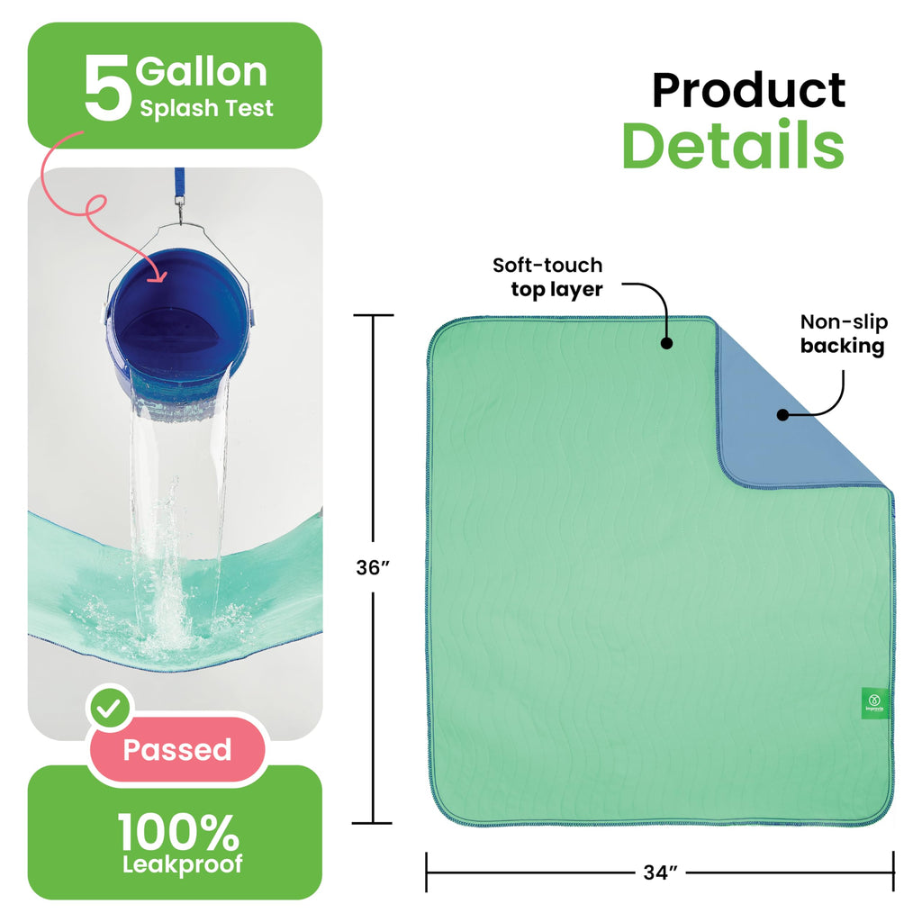IMPROVIA® Washable Underpads, Heavy Absorbency Reusable Incontinence Pads Jansha Store