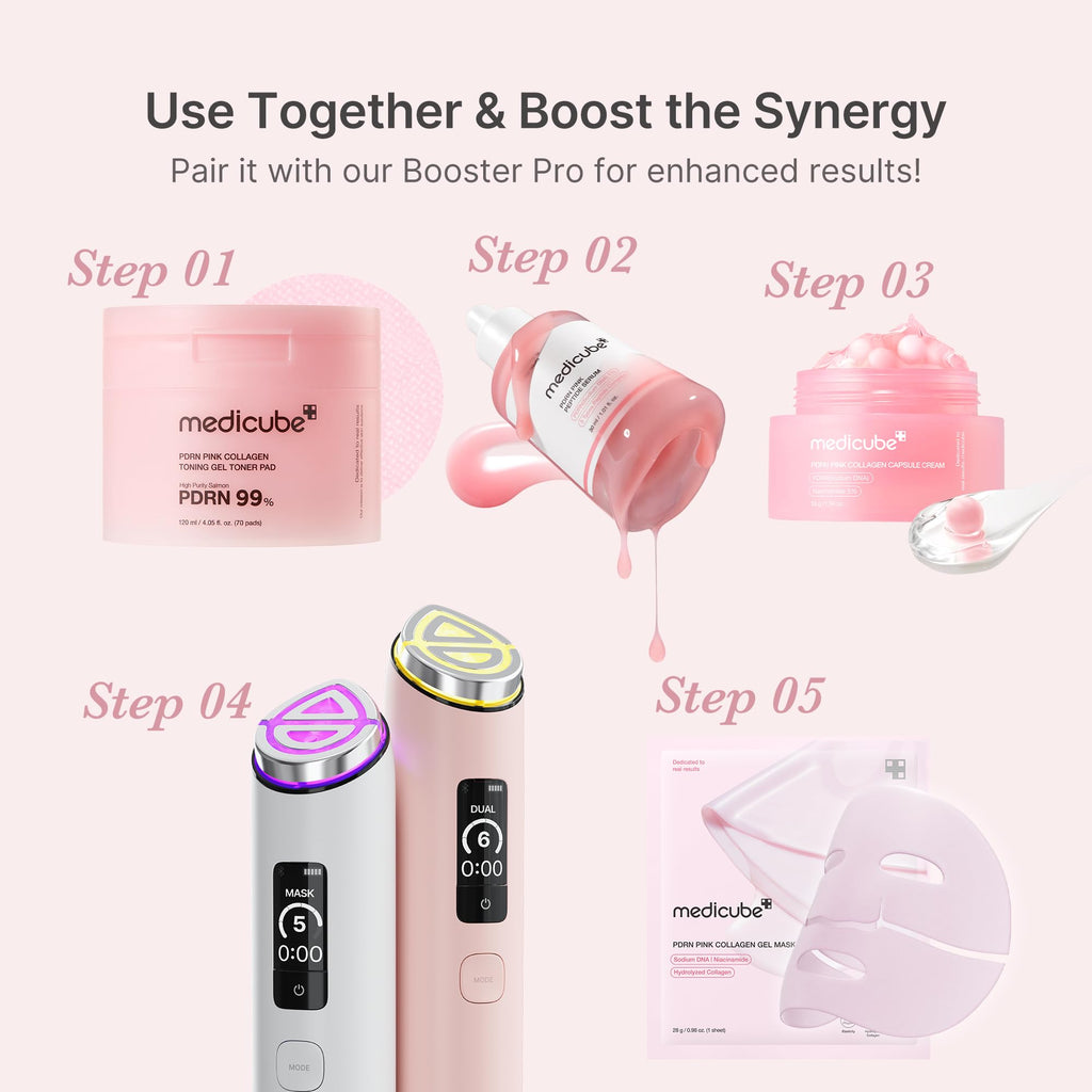 medicube PDRN Pink Peptide Serum with Salmon DNA Jansha Store