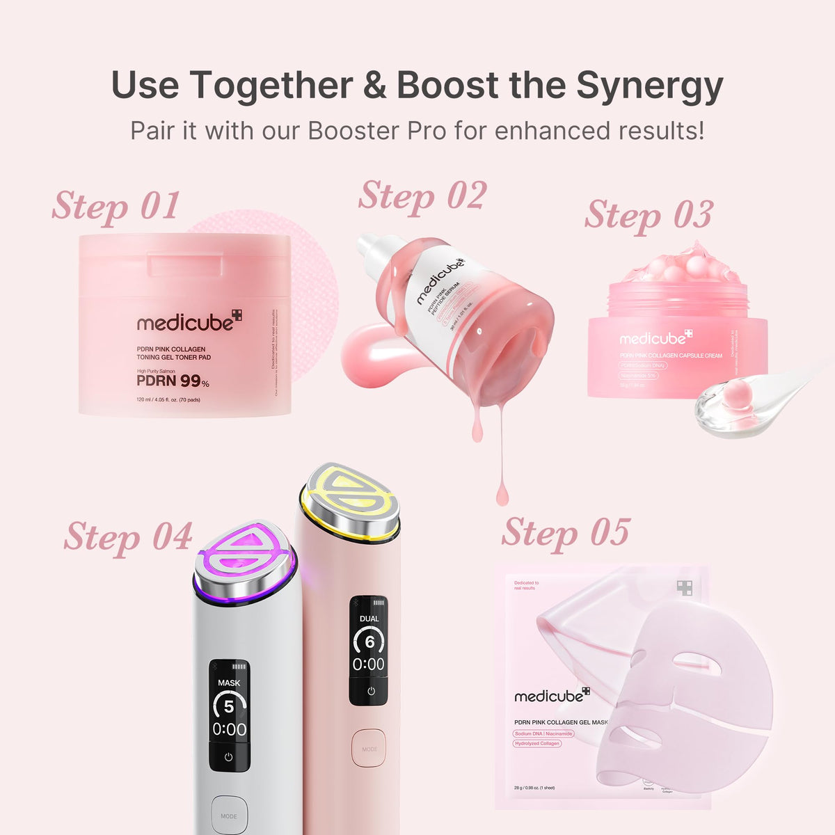 medicube PDRN Pink Peptide Serum with Salmon DNA Jansha Store