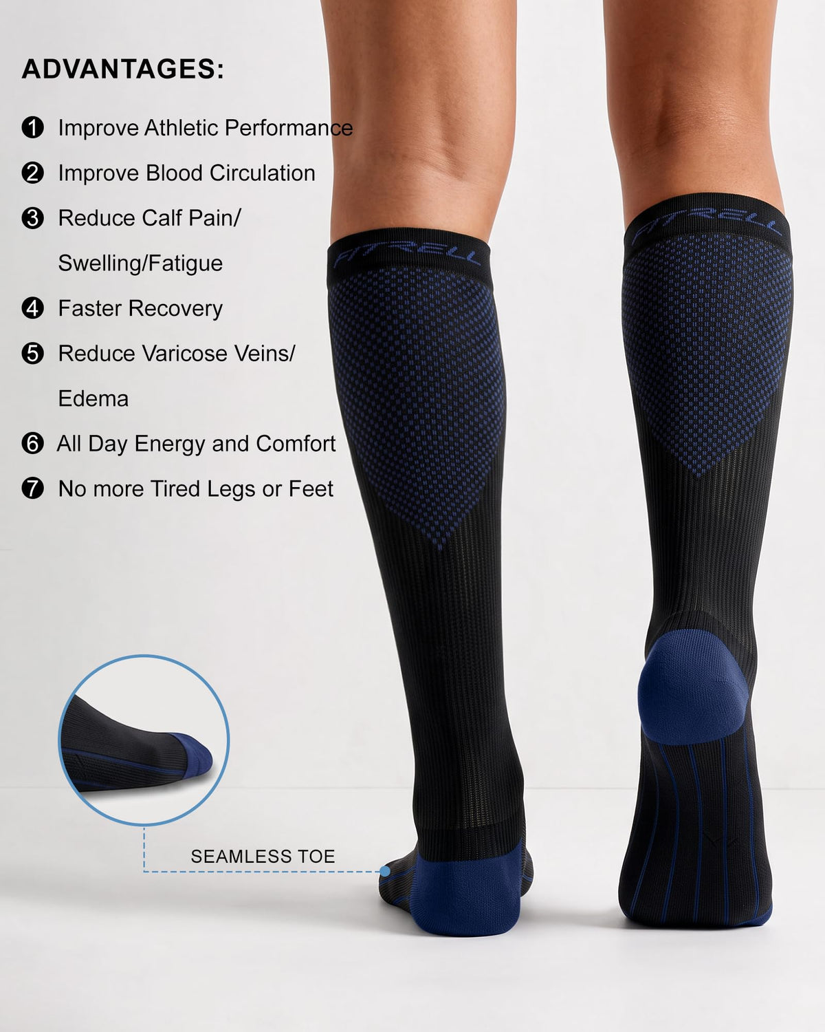 FITRELL 3 Pairs Compression Socks for Women and Men 20-30mmHg-Circulation Support Socks Jansha Store