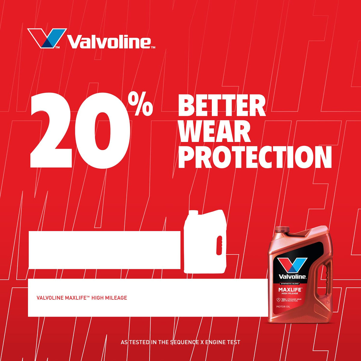 Valvoline MaxLife High Mileage 5W-30 Synthetic Blend Motor Oil 5 Quart Jansha Store