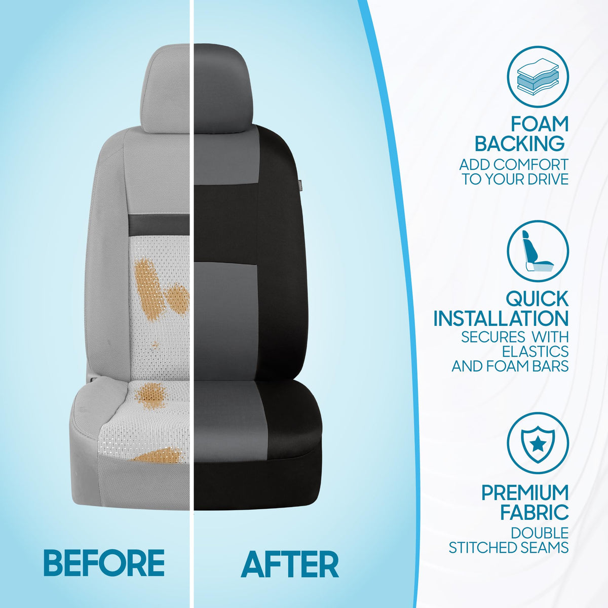BDK PolyPro Car Seat Covers Full Set in Solid Black, Front and Rear Split Bench Seat Covers for Cars, Easy to Install Car Seats Cover Set and Accessories for Auto Trucks Van SUV - Solid Black Jansha Store