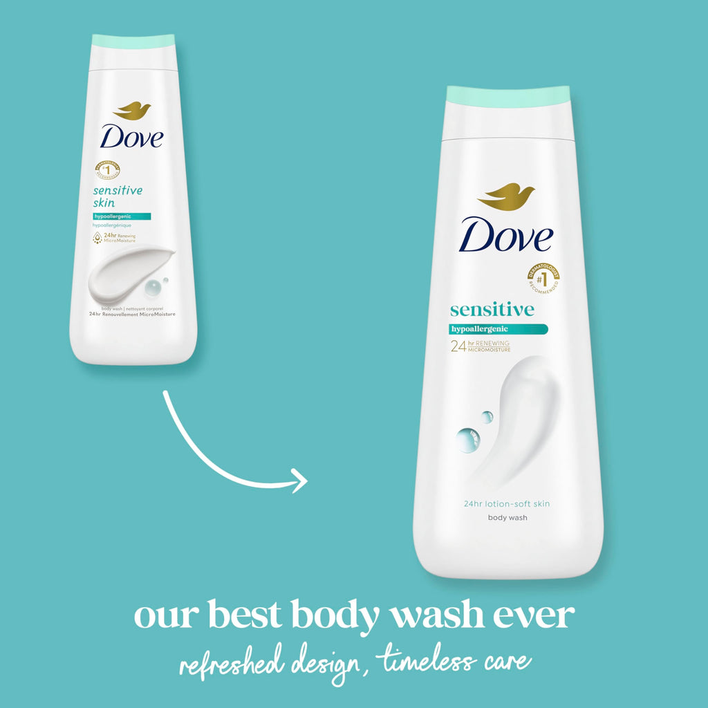 Dove Sensitive Skin Body Wash, 24hr Lotion-Soft Skin, 30.6 oz Jansha Store
