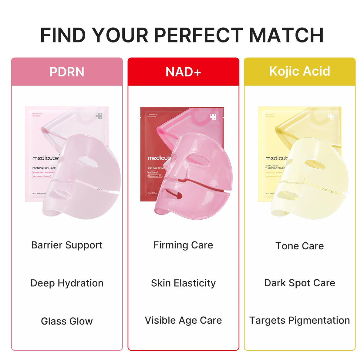 medicube Jelly Gel Mask with Salmon DNA PDRN Pink Collagen, 4EA Jansha Store