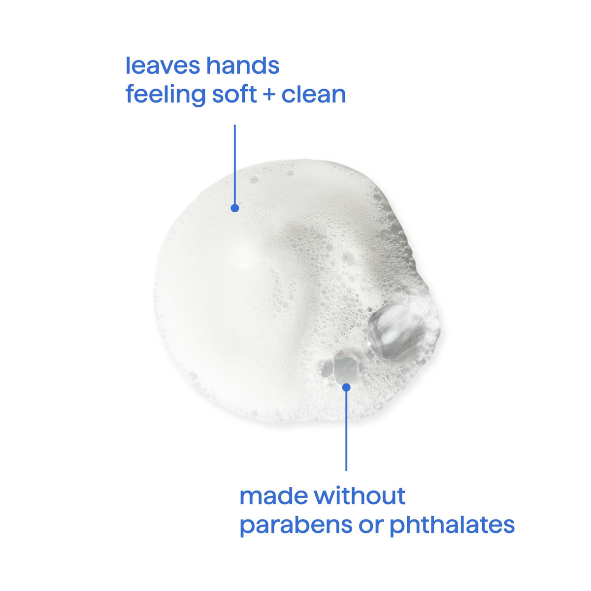 method Foaming Hand Wash, Waterfall, 10 fl oz, 3 pack Jansha Store