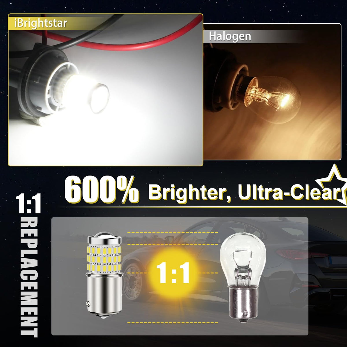 iBrightstar 3157 LED Bulb White, 4157 3156 LED Reverse Light Bulbs Super Bright for Tail Brake Lights Backup Lights Turn Signal Lights, 2 Pack Jansha Store