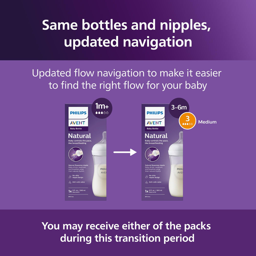 Philips Avent Natural Baby Bottles, Medium Flow, 9 oz, BPA-Free, 4-Pack Jansha Store