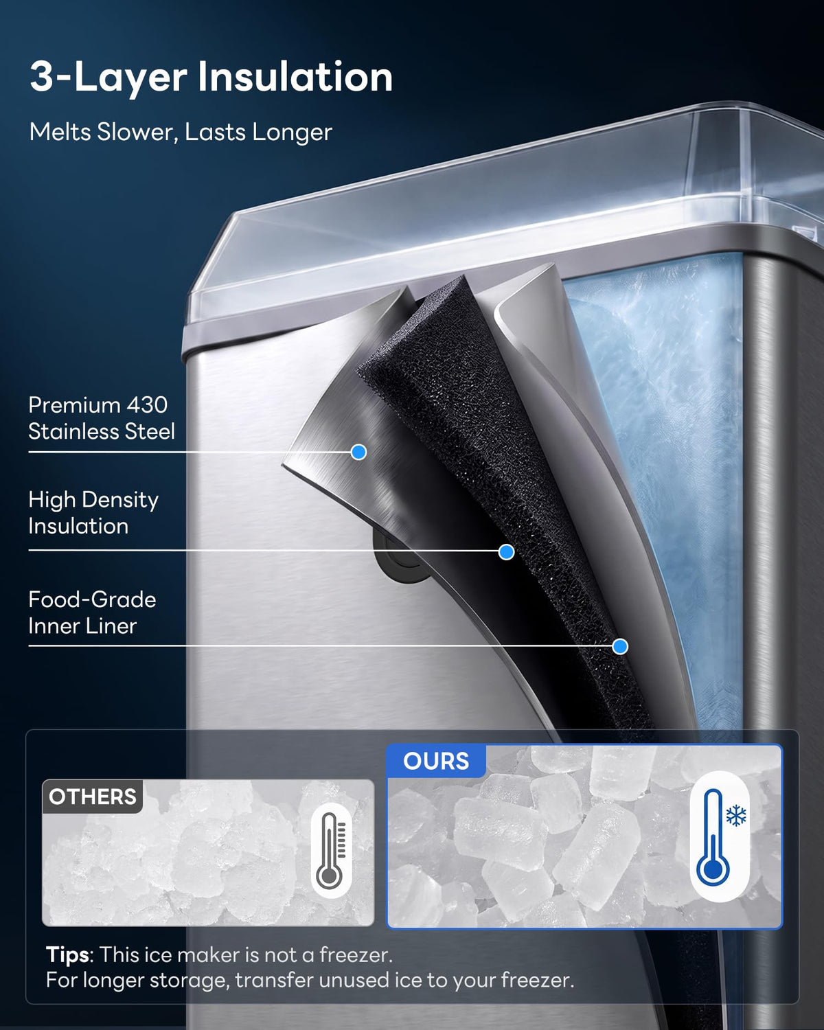 Nugget Ice Maker Countertop,55LBS/Day Ready in 4 Mins, Stainless Steel Jansha Store