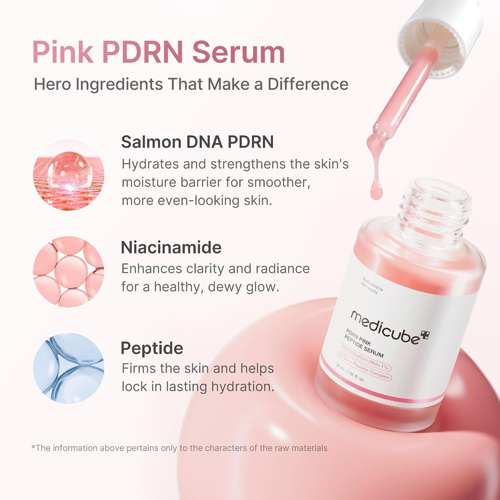 medicube PDRN Pink Peptide Serum with Salmon DNA Jansha Store