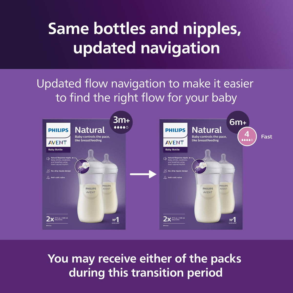 Philips Avent Natural Baby Bottles, Medium Flow, 9 oz, BPA-Free, 4-Pack Jansha Store