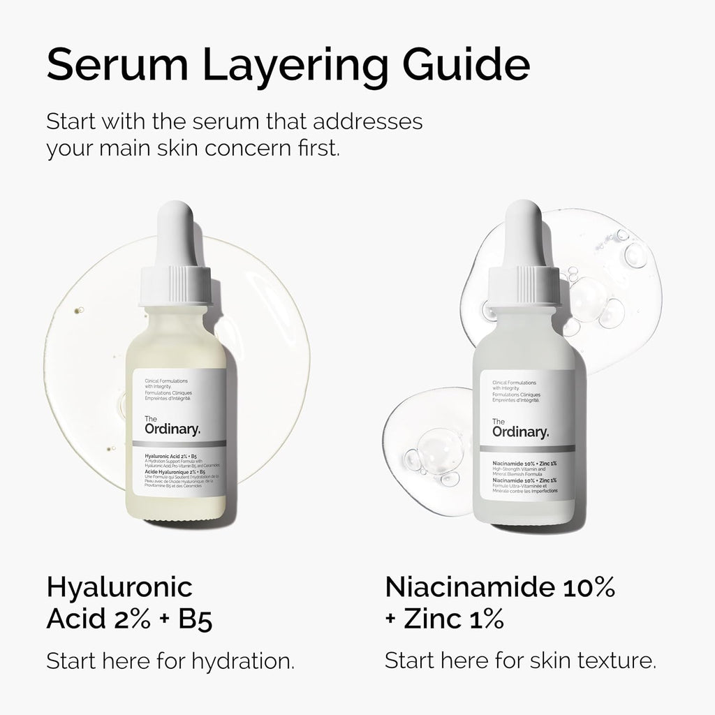 The Ordinary Niacinamide 10% + Zinc 1%, Smoothing Serum for Blemish-Prone Skin Jansha Store
