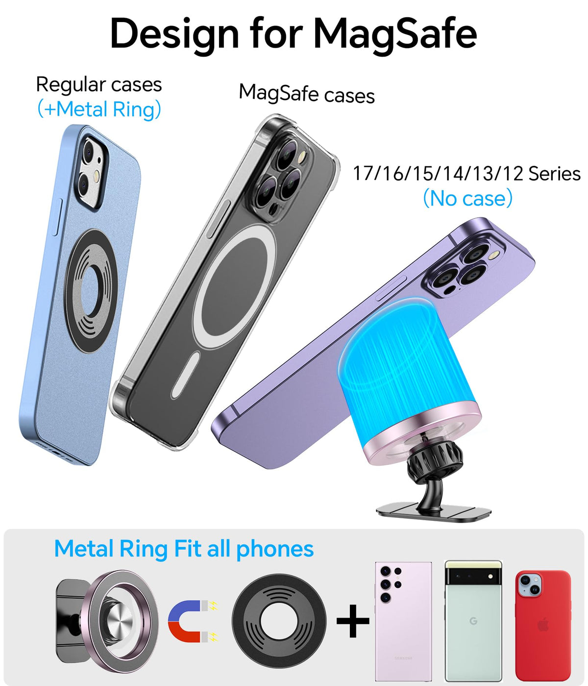 Kaistyle for Magsafe Car Mount【Strong Magnet】 Magnetic Phone Holder for Car Phone Holder Mount Dash Mounted Holders Phone Holders for Your Car Accessories for Women Men for iPhone 18 Pro Max 17 16 15 Jansha Store