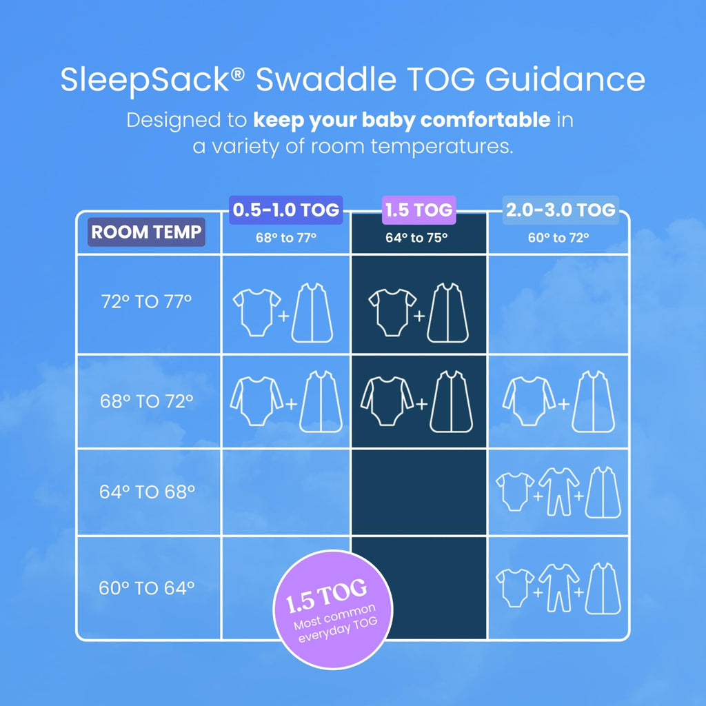 HALO SleepSack Swaddle | Cotton | 1.5 TOG | 6-12 lbs |Floral Stripe Jansha Store