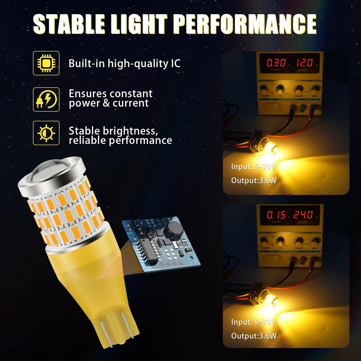 iBrightstar 3157 LED Bulb White, 4157 3156 LED Reverse Light Bulbs Super Bright for Tail Brake Lights Backup Lights Turn Signal Lights, 2 Pack Jansha Store