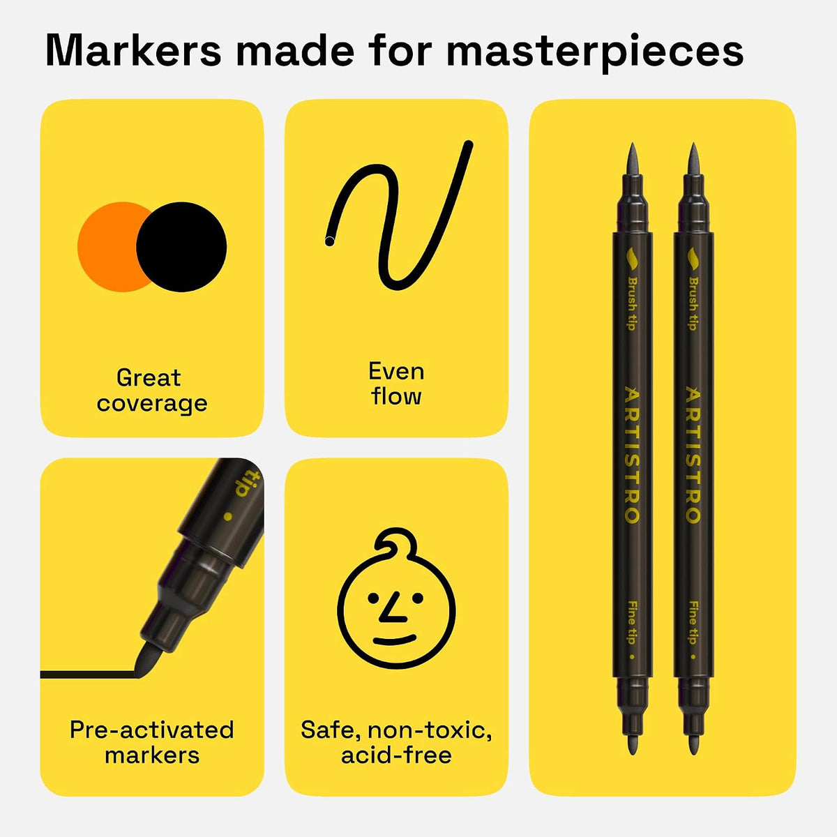 ARTISTRO 5 Black Dual-Tip Fabric Markers Decorating Kit, for Clothes Jansha Store