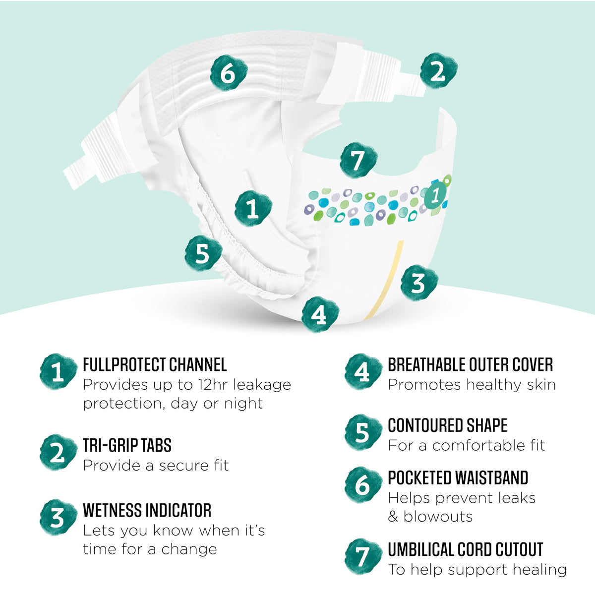Amazon Brand - Mama Bear Gentle Touch Baby Diapers, Size 5, 27+ lb, Leak Protection, 12 Hours Protection, Wetness Indicator, Hypoallergenic, 132 Count (4 packs of 33) Jansha Store