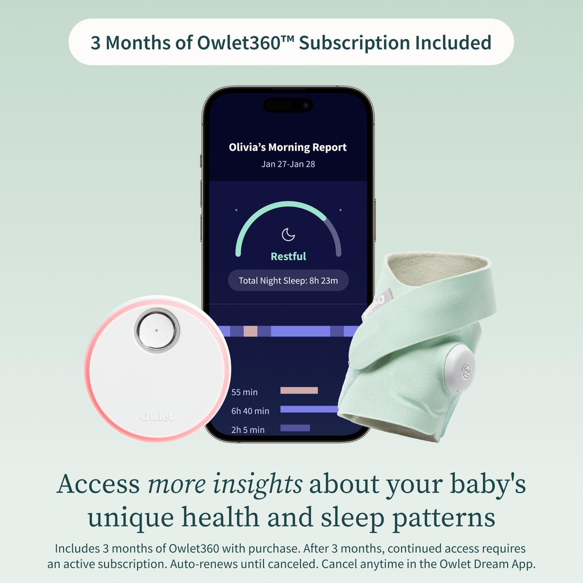 Owlet Dream Sock Smart Baby Monitor, Better Sleep for Baby & You Jansha Store