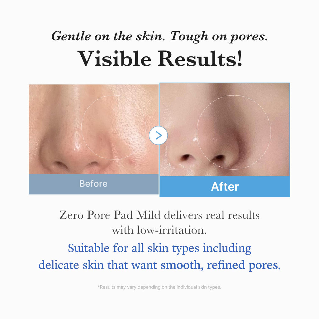 medicube Toner Pads Zero Pore Pad 2.0 for Exfoliation and Pore Care Jansha Store