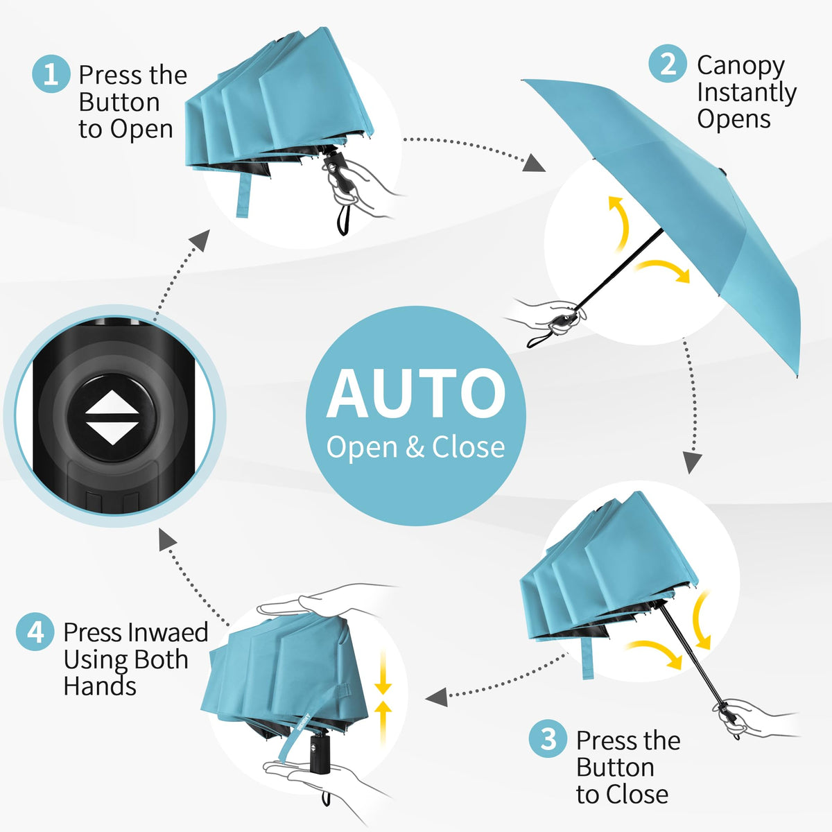 Seniny Windproof Travel Umbrella, Automatic Umbrellas for Rain, Portable & Compact Umbrellas for Backpack, Strong UV for Protection, Folding Small Sun Umbrella for Car, Walking Jansha Store