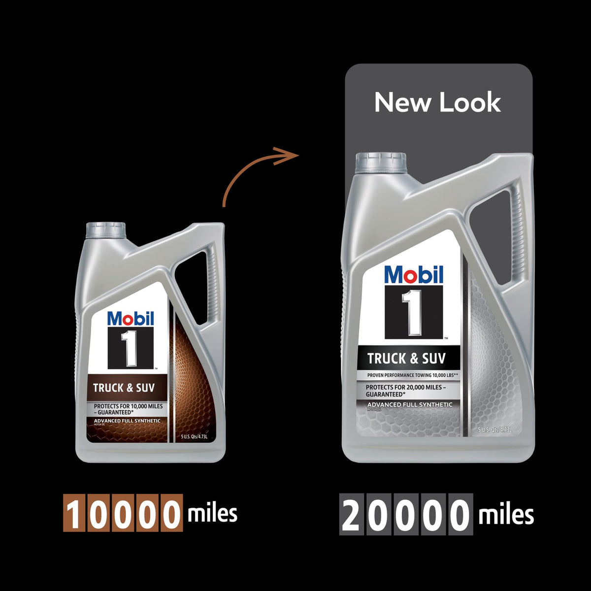 Mobil 1 Advanced Fuel Economy Full Synthetic Motor Oil 0W-20, 5 Quart Jansha Store