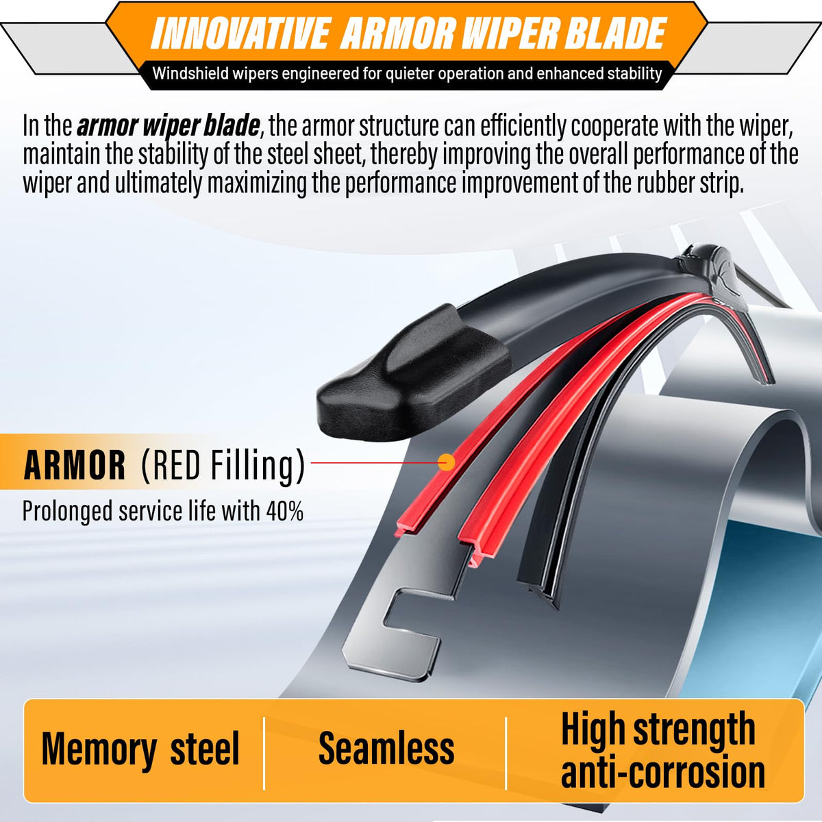 AUTOBOO Windshield Wiper Blade Replacement for Toyota RAV4 Mazda 5 Jansha Store