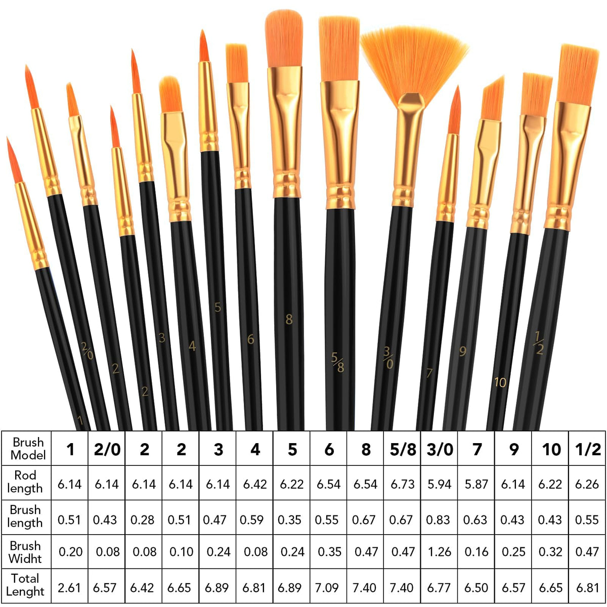 AROIC 10 Pcs Paint Brushes, Acrylic Oil Watercolor Painting Brush Set Jansha Store