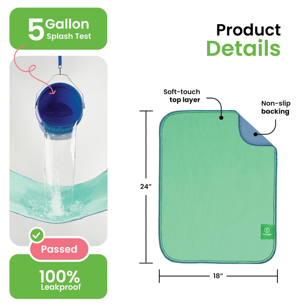IMPROVIA® Washable Underpads, Heavy Absorbency Reusable Incontinence Pads Jansha Store