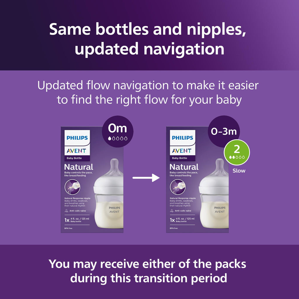 Philips Avent Natural Baby Bottles, Medium Flow, 9 oz, BPA-Free, 4-Pack Jansha Store