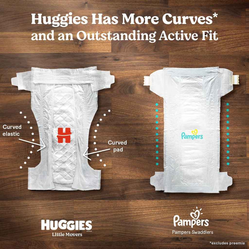 Huggies Little Movers Diapers Size 6, 108 Count (2 Packs of 54) Jansha Store