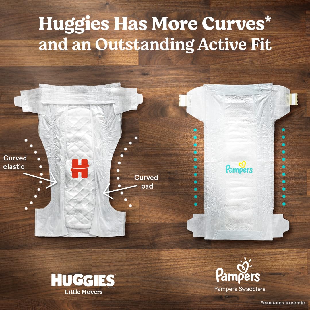 Huggies Little Movers Diapers Size 6, 108 Count (2 Packs of 54) Jansha Store