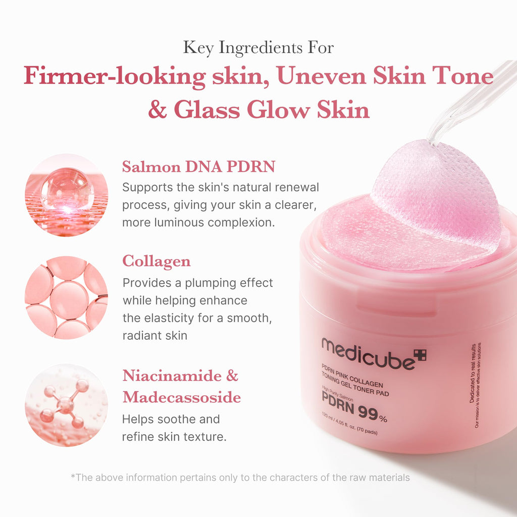 medicube Toner Pads Zero Pore Pad 2.0 for Exfoliation and Pore Care Jansha Store