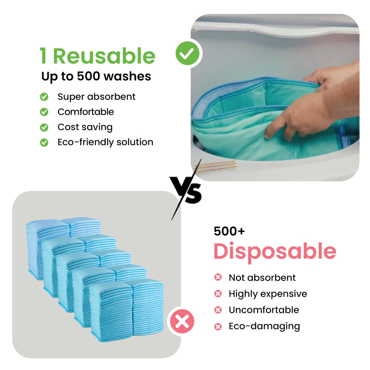 IMPROVIA® Washable Underpads, Heavy Absorbency Reusable Incontinence Pads Jansha Store