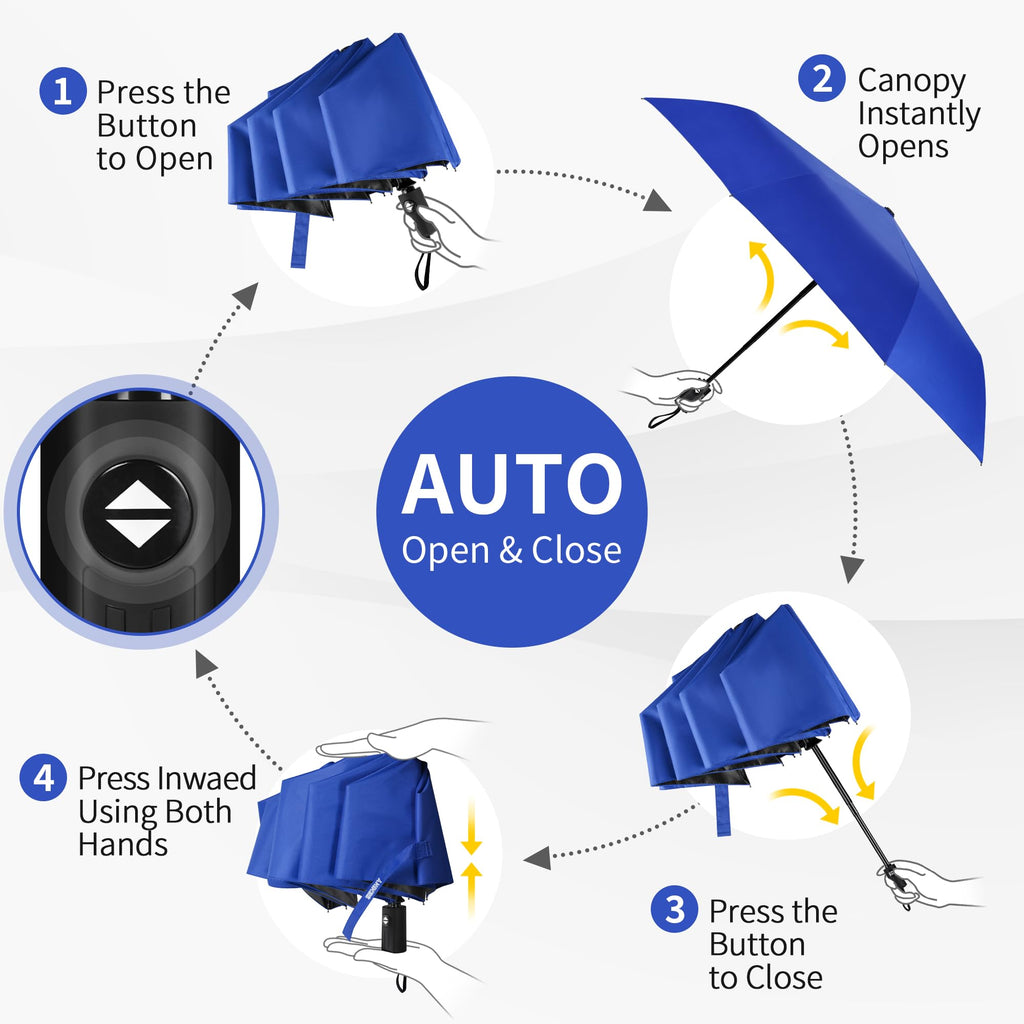 Seniny Windproof Travel Umbrella, Automatic Umbrellas for Rain, Portable & Compact Umbrellas for Backpack, Strong UV for Protection, Folding Small Sun Umbrella for Car, Walking Jansha Store