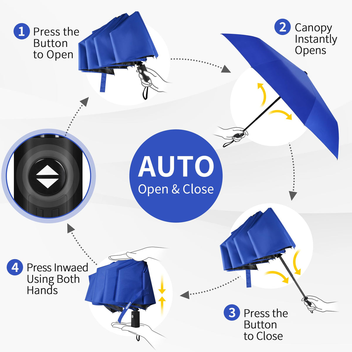 Seniny Windproof Travel Umbrella, Automatic Umbrellas for Rain, Portable & Compact Umbrellas for Backpack, Strong UV for Protection, Folding Small Sun Umbrella for Car, Walking Jansha Store