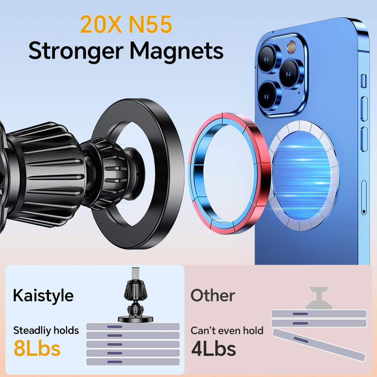 Kaistyle for Magsafe Car Mount【Strong Magnet】 Magnetic Phone Holder for Car Phone Holder Mount Dash Mounted Holders Phone Holders for Your Car Accessories for Women Men for iPhone 18 Pro Max 17 16 15 Jansha Store