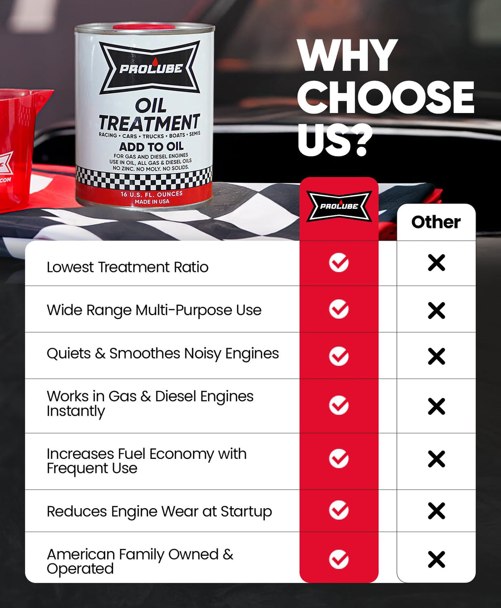 Prolube Oil Treatment - Engine Oil Additive for Gas & Diesel Engines - Reduces Wear, Noise, Vibration - Boosts Fuel Economy & Horsepower - Works on Transmissions & Differentials (1QT) Jansha Store