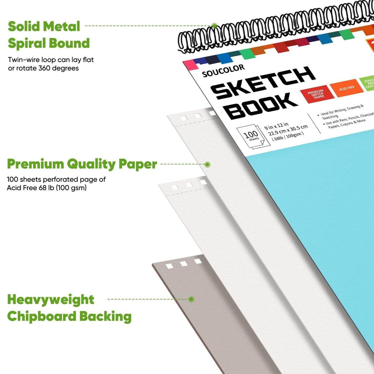 Soucolor Sketch Book 9" x 12", 100 Sheets Kids Art Sketchbook Drawing Pad Jansha Store