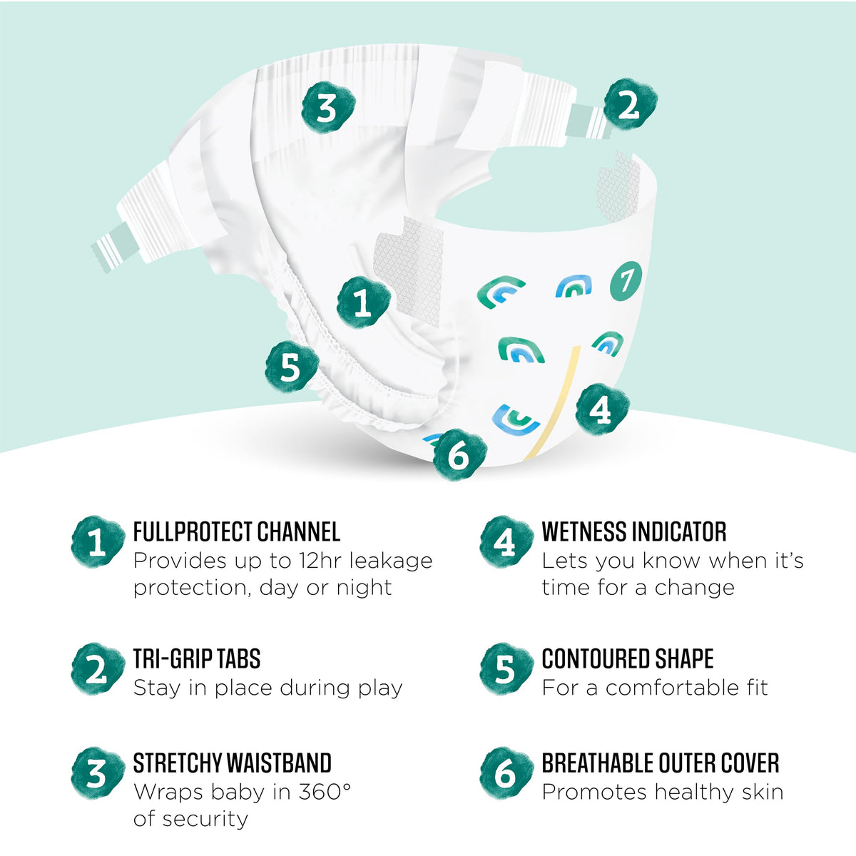 Amazon Brand - Mama Bear Gentle Touch Baby Diapers, Size 5, 27+ lb, Leak Protection, 12 Hours Protection, Wetness Indicator, Hypoallergenic, 132 Count (4 packs of 33) Jansha Store