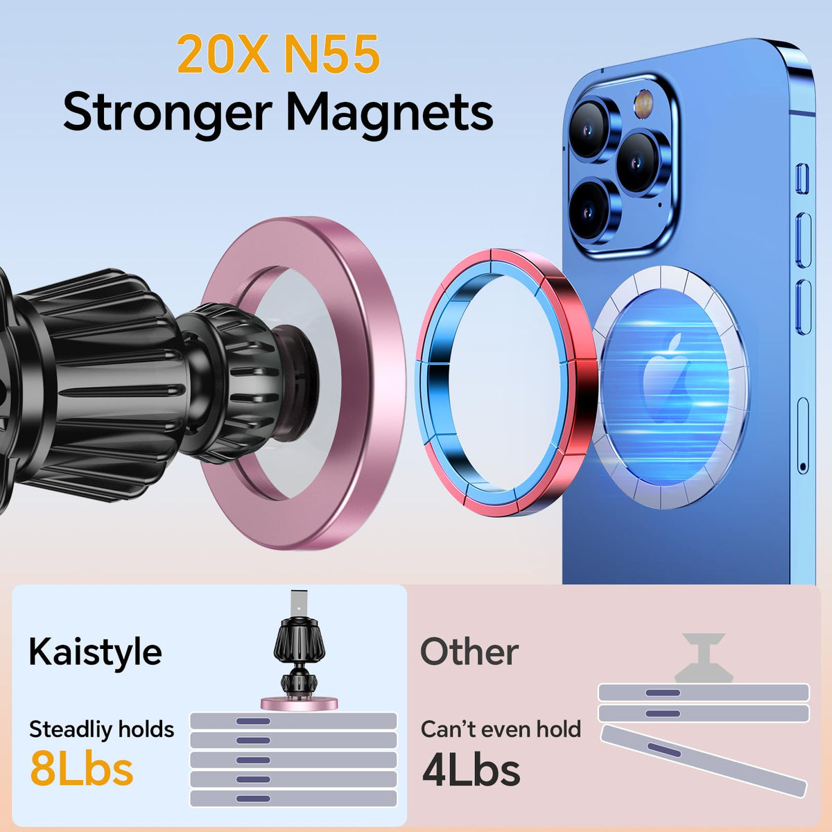 Kaistyle for Magsafe Car Mount【Strong Magnet】 Magnetic Phone Holder for Car Phone Holder Mount Dash Mounted Holders Phone Holders for Your Car Accessories for Women Men for iPhone 18 Pro Max 17 16 15 Jansha Store
