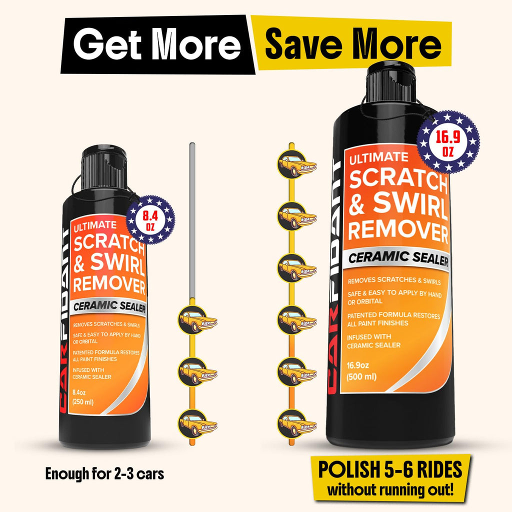Carfidant Scratch Repair and Swirl Remover - Car Paint Scratch Remover & Restorer Kit with Buffer Pad - Polishing & Waxing Kits - Compound for Vehicles Paint Repair - 8.4 fl. Oz. Jansha Store