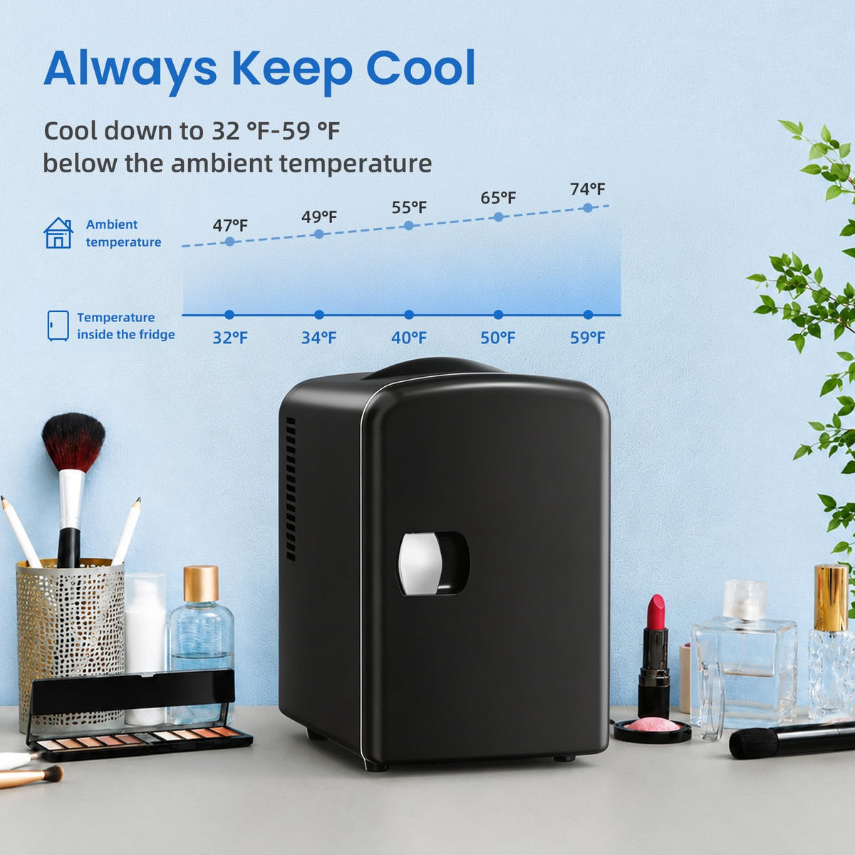 Antarctic Star Compact Refrigerator, Portable Mini Fridge, Skin Care 4L Capacity/6 Cans, for Bedroom, Car, Office & Dorm, Small Cooler for Cosmetics, Beverage and Food, White Jansha Store